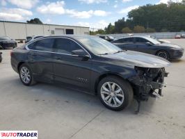 Chevrolet Impala 2019 3 Chevrolet Impala 2019 3