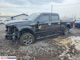 Ford Pozostałe - zobacz ofertę