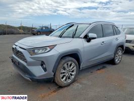 Toyota Pozostałe 2021 2