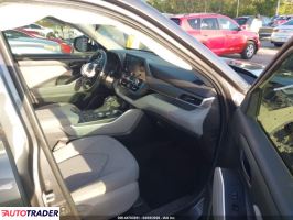 Toyota Highlander 2022 3