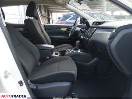 Nissan Rogue 2020 2