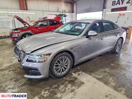 Hyundai Genesis 2023 2