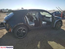 Hyundai Pozostałe 2025