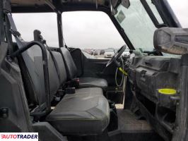 Polaris Ranger RZR 2020 Polaris Ranger RZR 2020