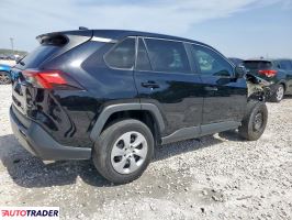Toyota Pozostałe 2022 2