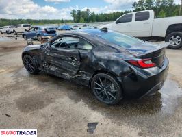 Toyota Pozostałe 2023 2 Toyota Pozostałe 2023 2