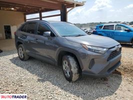 Toyota Pozostałe 2022 2 Toyota Pozostałe 2022 2