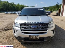 Ford Explorer 2019 3