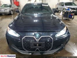 BMW Pozostałe 2024