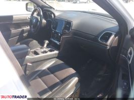 Jeep Cherokee 2022 3