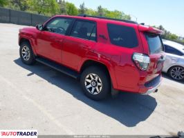 Toyota Pozostałe 2020 4 Toyota Pozostałe 2020 4