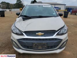 Chevrolet Spark 2019 1 Chevrolet Spark 2019 1