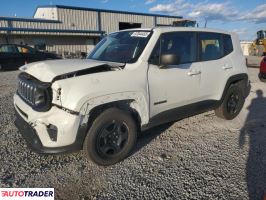 Jeep Renegade 2020 2