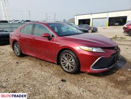Toyota Camry 2021 2 Toyota Camry 2021 2