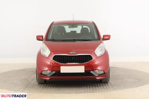 Kia Venga 2015 1.6 123 KM