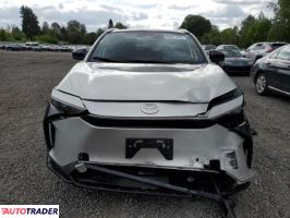 Toyota Pozostałe 2024 Toyota Pozostałe 2024