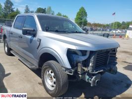 Ford Pozostałe 2021 5