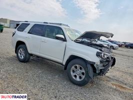 Toyota Pozostałe 2021 4