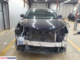 Toyota Highlander 2019 3