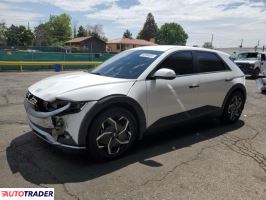 Hyundai Pozostałe 2022