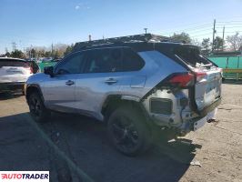 Toyota Pozostałe 2021 2