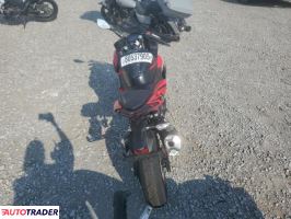 Kawasaki Pozostałe 2025 Kawasaki Pozostałe 2025