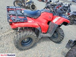 Honda TRX - zobacz ofertę