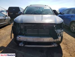 Toyota Highlander 2021