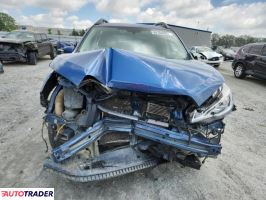 Subaru Pozostałe 2021 2 Subaru Pozostałe 2021 2