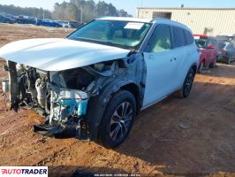 Toyota Highlander 2021 3