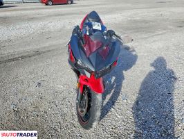 Kawasaki Pozostałe 2025