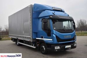 Iveco 2017 Iveco 2017