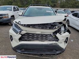 Toyota Pozostałe 2022 2