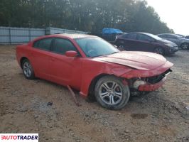 Dodge Charger 2020 3