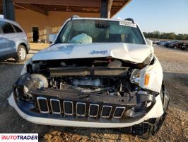 Jeep Renegade 2018 2