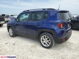 Jeep Renegade 2020 2