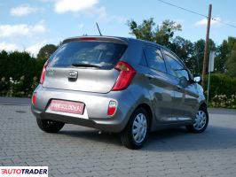 Kia Picanto 2012 1.0 69 KM