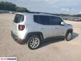 Jeep Renegade 2020 2
