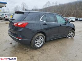 Chevrolet Equinox 2021 1