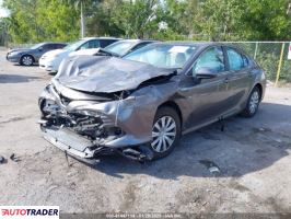 Toyota Camry 2020 2 Toyota Camry 2020 2