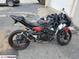 Kawasaki Pozostałe 2024 Kawasaki Pozostałe 2024