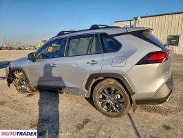 Toyota Pozostałe 2024 2