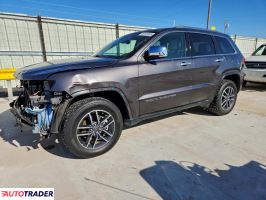 Jeep Grand Cherokee - zobacz ofertę