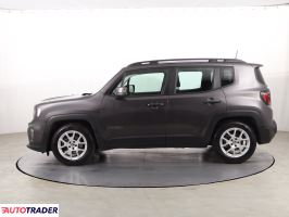 Jeep Renegade 2018 1.3 148 KM