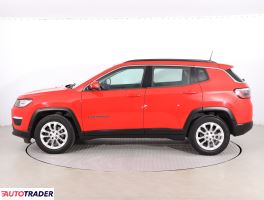 Jeep Compass 2020 1.3 128 KM