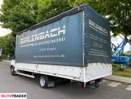 Iveco Daily 2013 2.0 Iveco Daily 2013 2.0