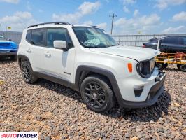 Jeep Renegade 2020 2
