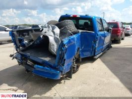 Ford Pozostałe 2021 2 Ford Pozostałe 2021 2