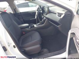 Toyota Pozostałe 2022 2 Toyota Pozostałe 2022 2
