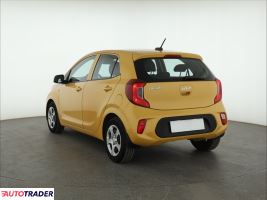 Kia Picanto 2022 1.2 83 KM